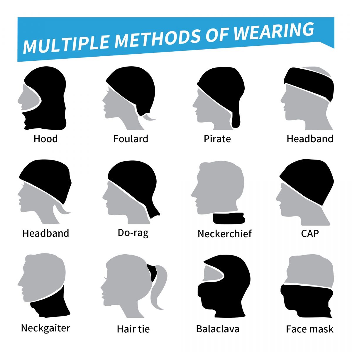 Motor Enduro Cross Motocross B - Neck Gaiter Fleece のレビューと価格