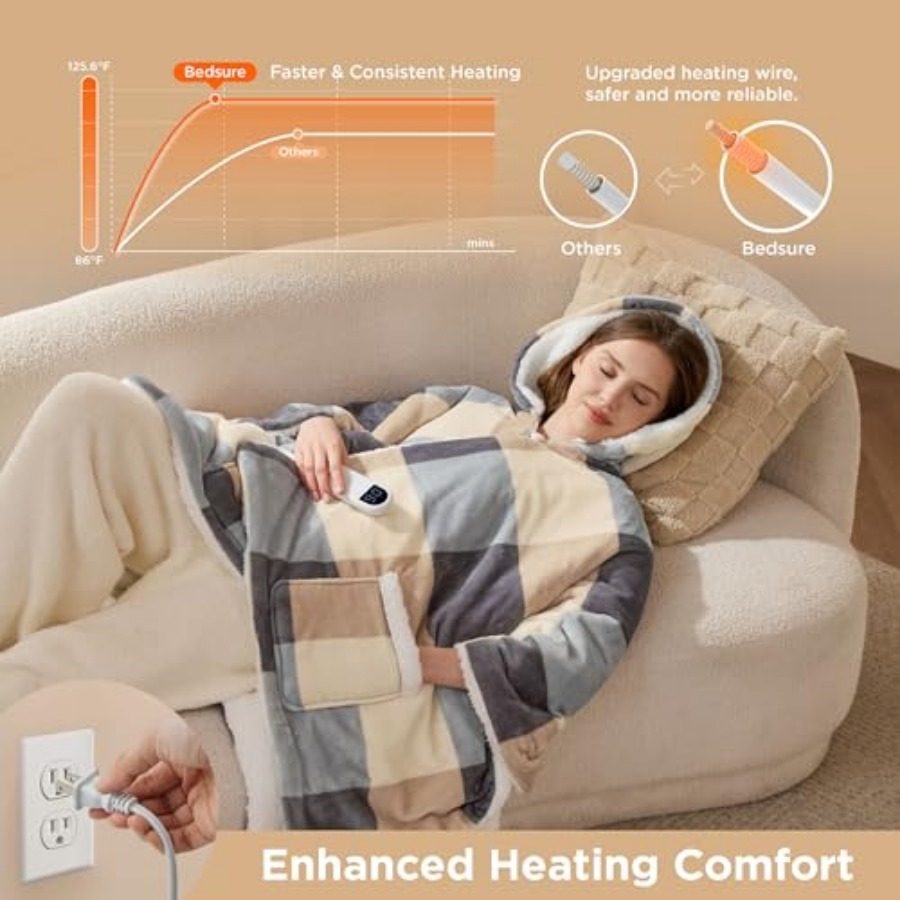 Heated Blanket Wearable Shawl  - Shawl Wrap Winter のレビューと価格